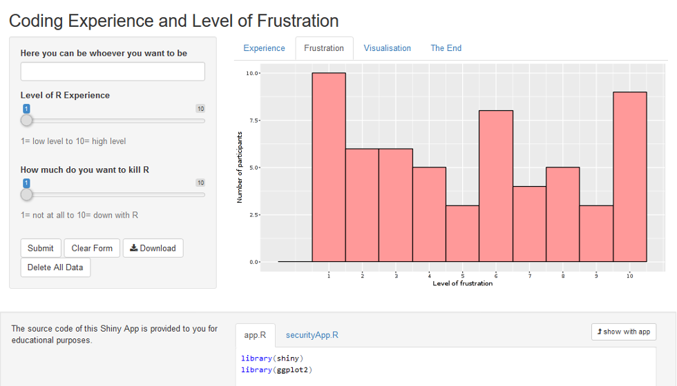 Data Input Visualization Tools For Teaching Quantitative Thinking